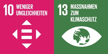 SDG 10 13