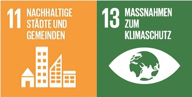 SDG 11 und 13