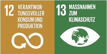 SDG 12 und 13